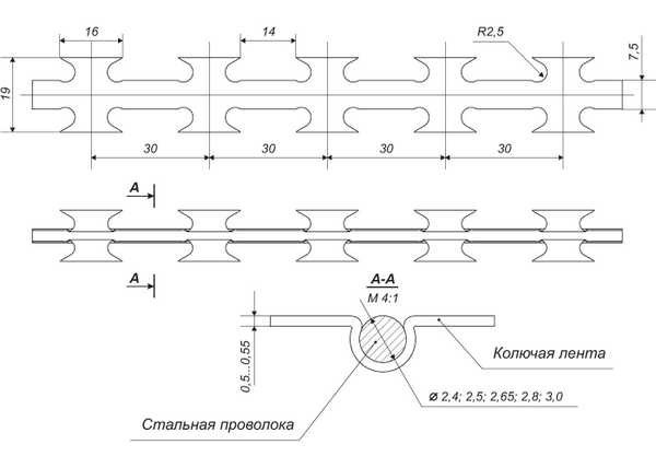 Поделиться размерами