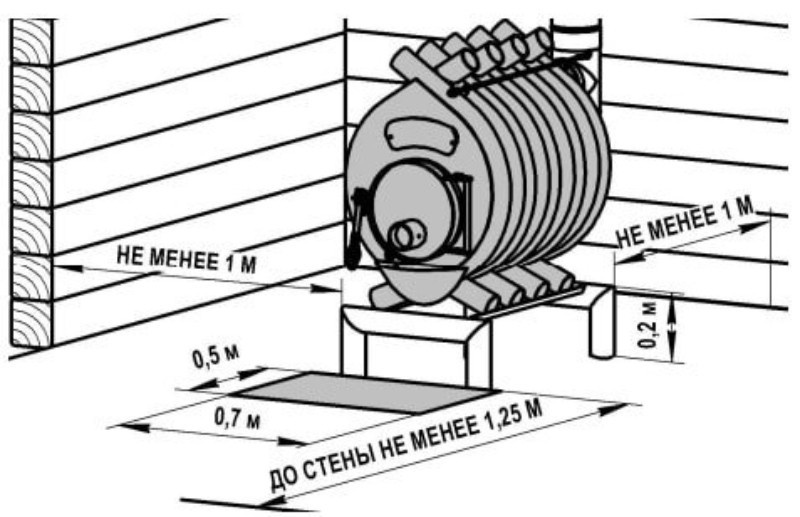 Установка печи Булерьян в доме