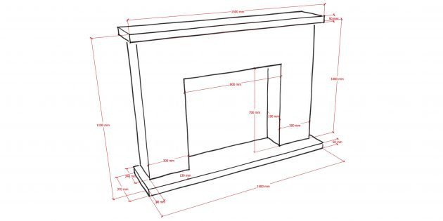 Декоративный камин своими руками: размеры