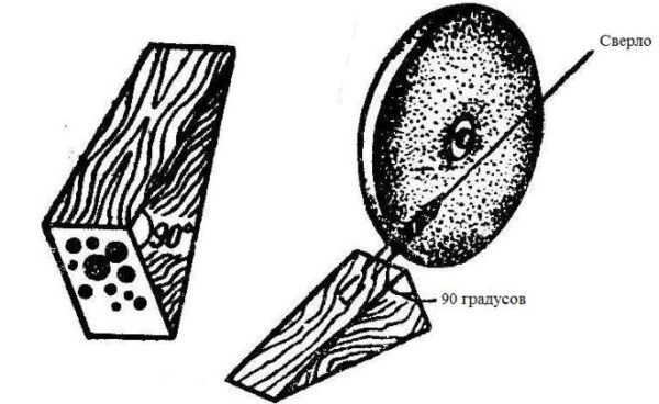 Деревянный брусок с оформовкой подсверлинные инструменты разных диаметров