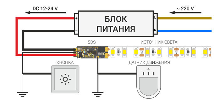 схема подключения диммера Smart Fulogy и датчика движения и выключателя